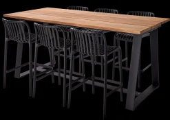 Bartafel Wilsona|ohgreen Discount