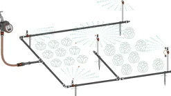 Bewatering moestuin/​bloembed Set|ohgreen