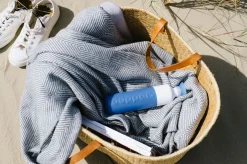 Herbruikbare waterfles|ohgreen Discount