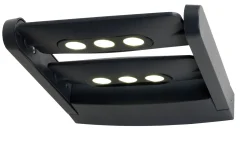 Mini ledspot wandlamp donkergrijs led 18w|ohgreen New