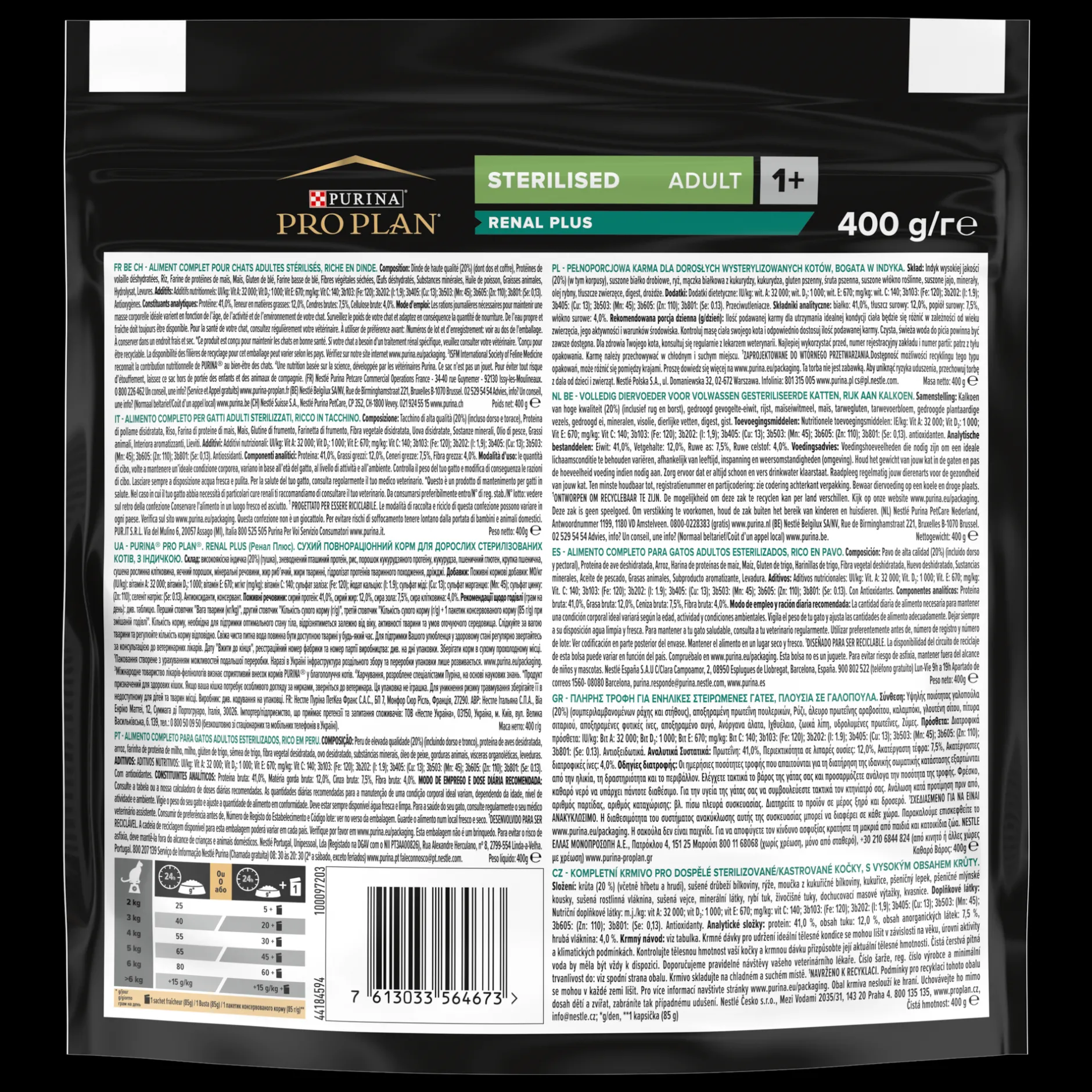 PRO PLAN Sterilised Renal Plus Kalkoen 400g|ohgreen