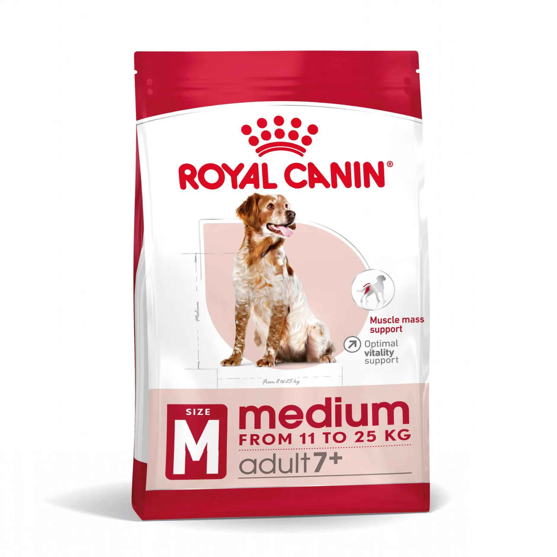 Shn medium adult 7+ 10kg|ohgreen Hot