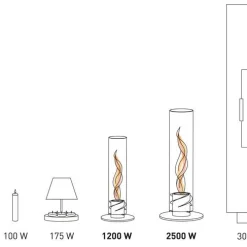 Spin 120 sfeer lantaarn goud|ohgreen Hot