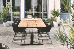 Tafel Wilsona|ohgreen