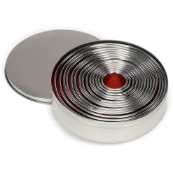 Uitduwvormpjes rond 14st|ohgreen Online